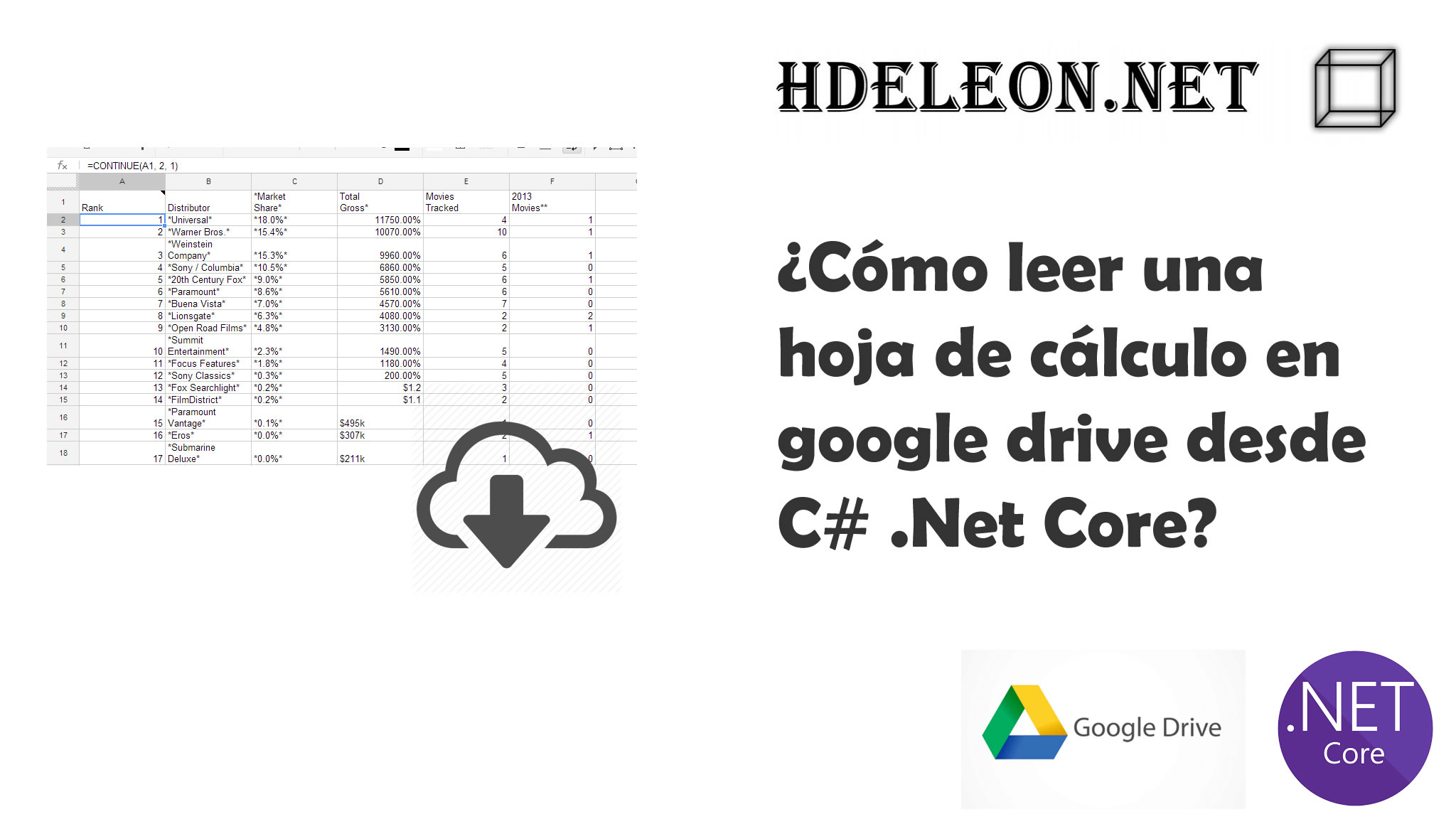 ¿Cómo leer una hoja de cálculo en google drive desde C# .Net Core?, Google Sheets API