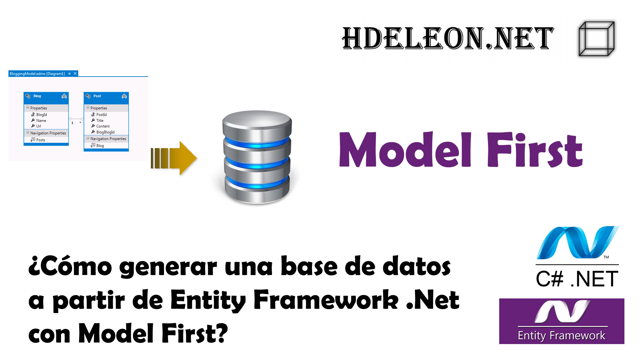 ¿Cómo generar una base de datos a partir de Entity Framework .Net con Model First? C# .Net