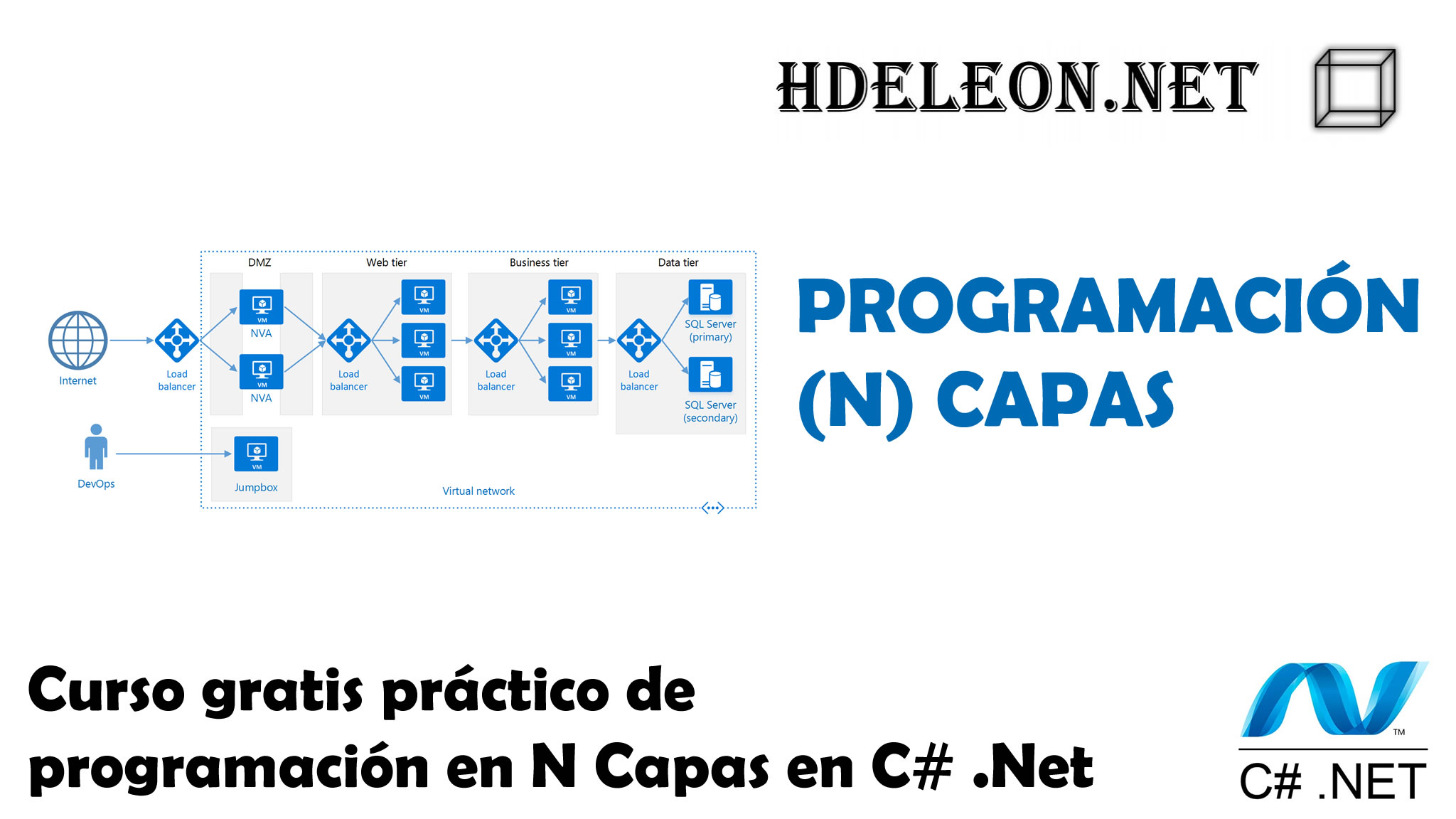 Curso gratis práctico de programación en N Capas en C# .Net