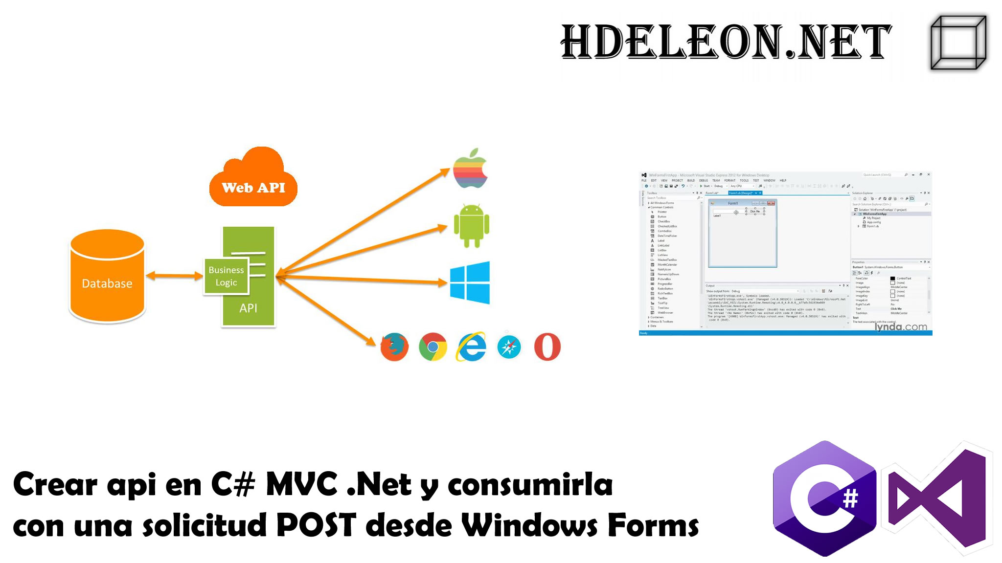 Crear API en C# MVC .Net y consumirla con una solicitud POST desde Windows Forms