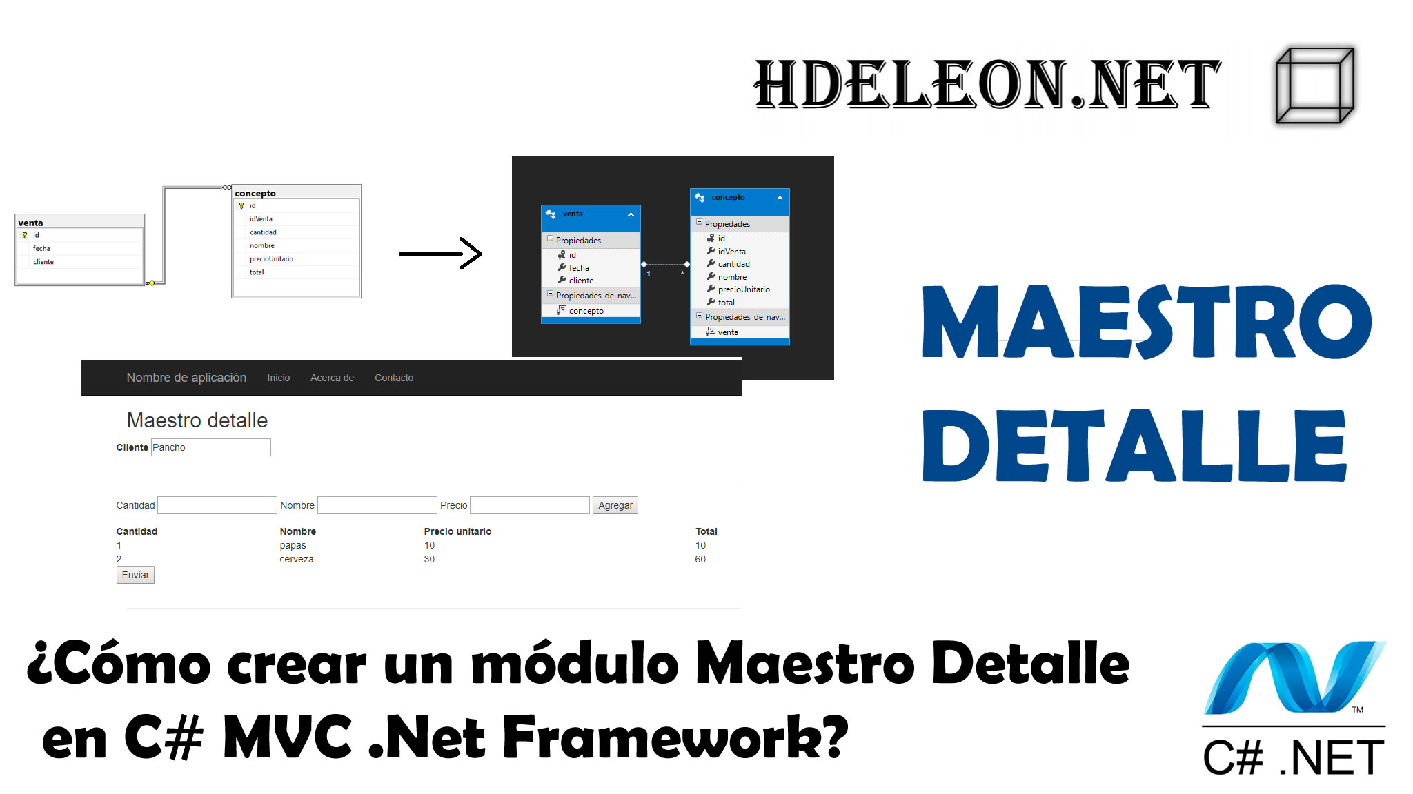 ¿Cómo crear un módulo Maestro Detalle en C# MVC .Net Framework?