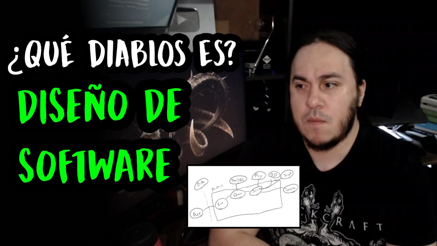 ¿Qué se hace en el Diseño de Software?